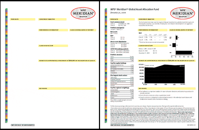 FrameMaker template and a finished page built from automated production