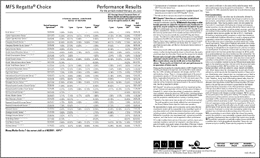 thumbnail image of Annuity postcard for Choice product line - inside page